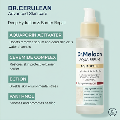 Dr Melaxin™ Peel Shot Ampoule