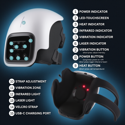 KneeRelief™ Pro Massager